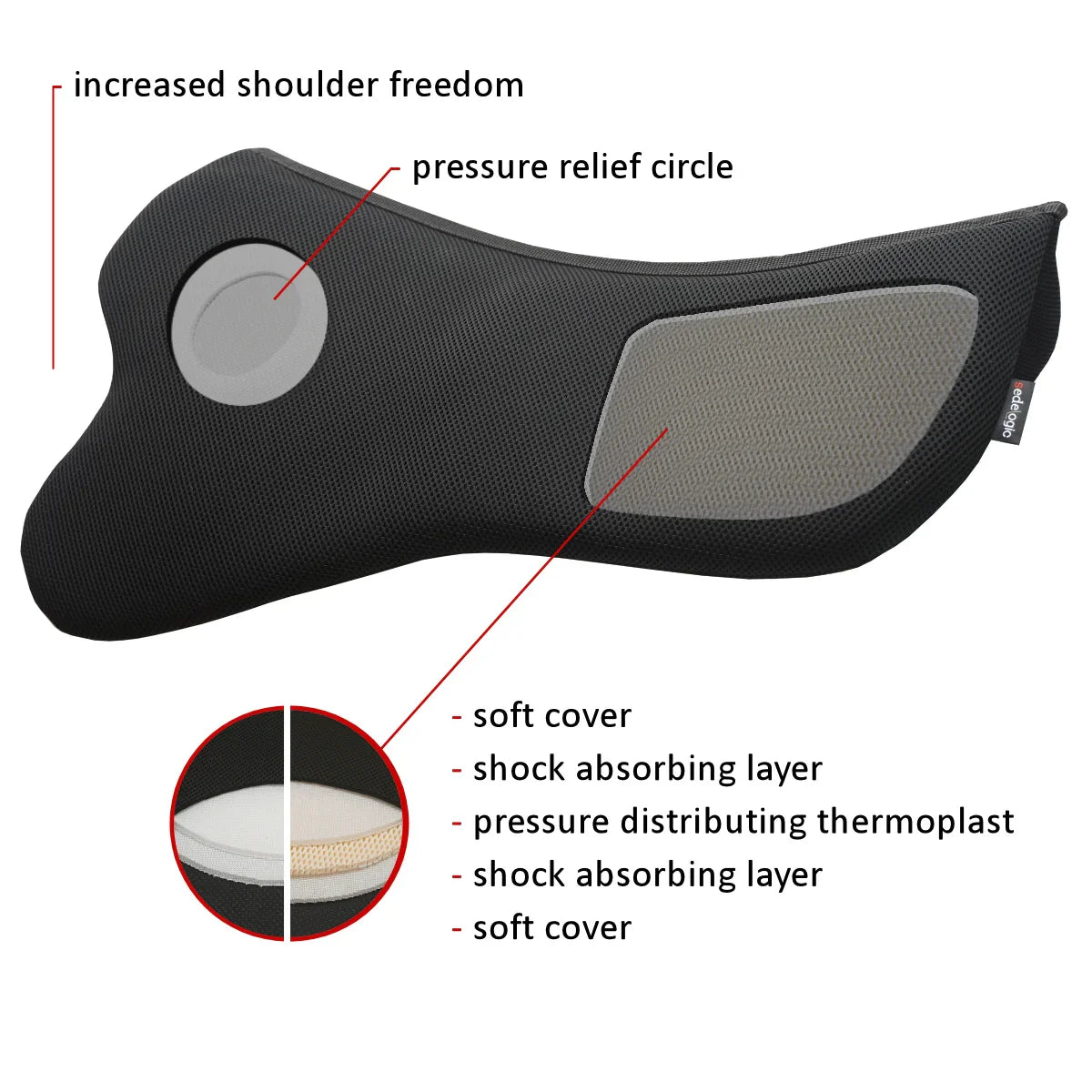 Sedelogic S-Curve Half Pad